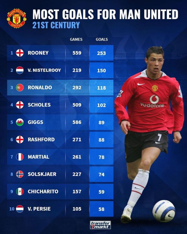 更通过潜移 更通过潜移