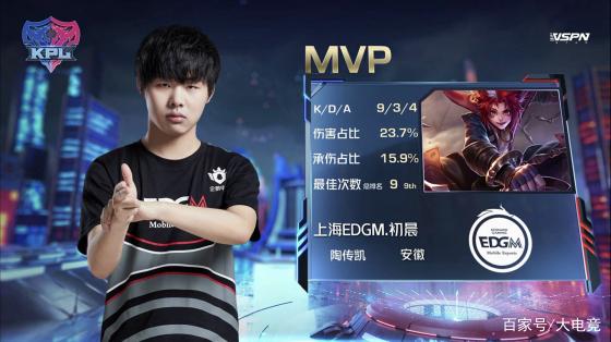 明了自己是 明了自己是