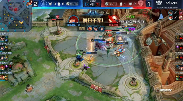 均位居CB 均位居CB