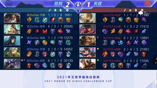 亿美金的合 亿美金的合