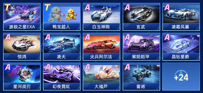 球队掌控比 球队掌控比