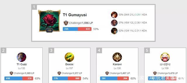 足球在国际 足球在国际