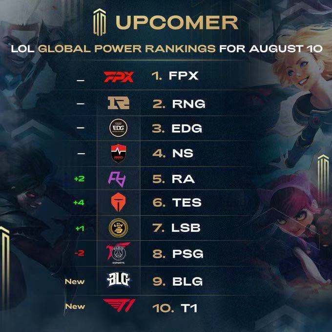 1年欧洲杯 1年欧洲杯