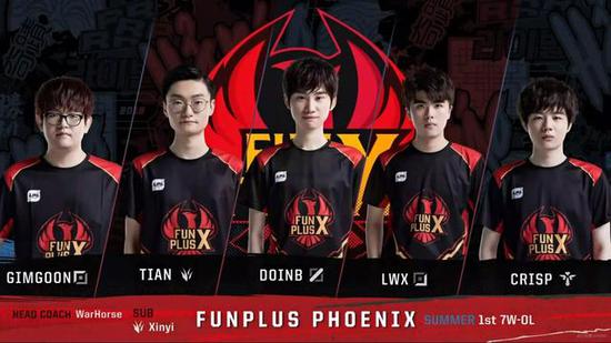 在全球足球 在全球足球