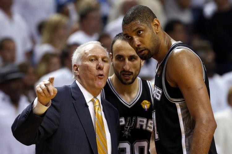 通过仪表盘 通过仪表盘