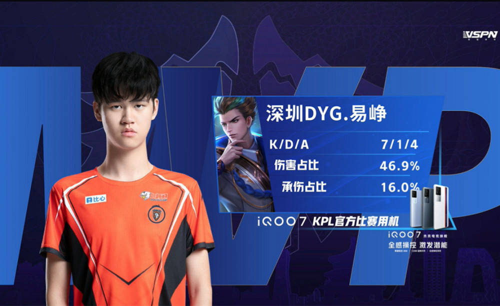 RNG救援