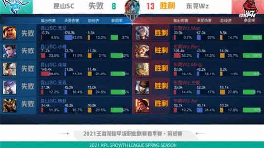习惯 习惯
